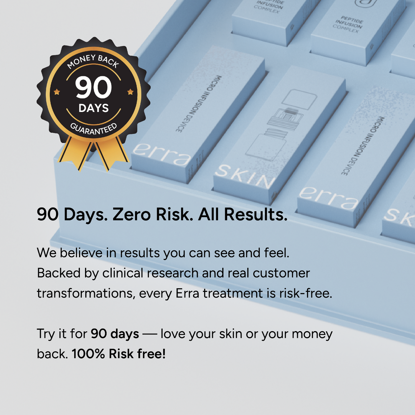 Micro Infusion Kit (Multi Peptide Serum)