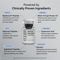 Micro Infusion Kit (Multi Peptide Serum)